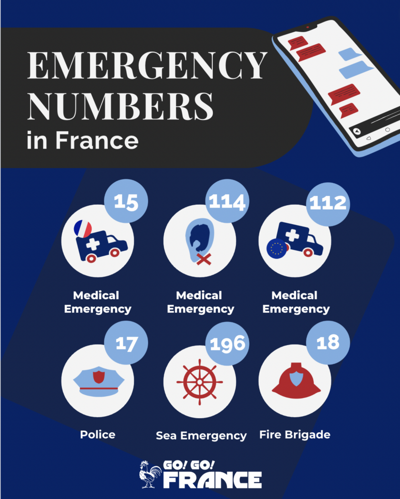 Numbers